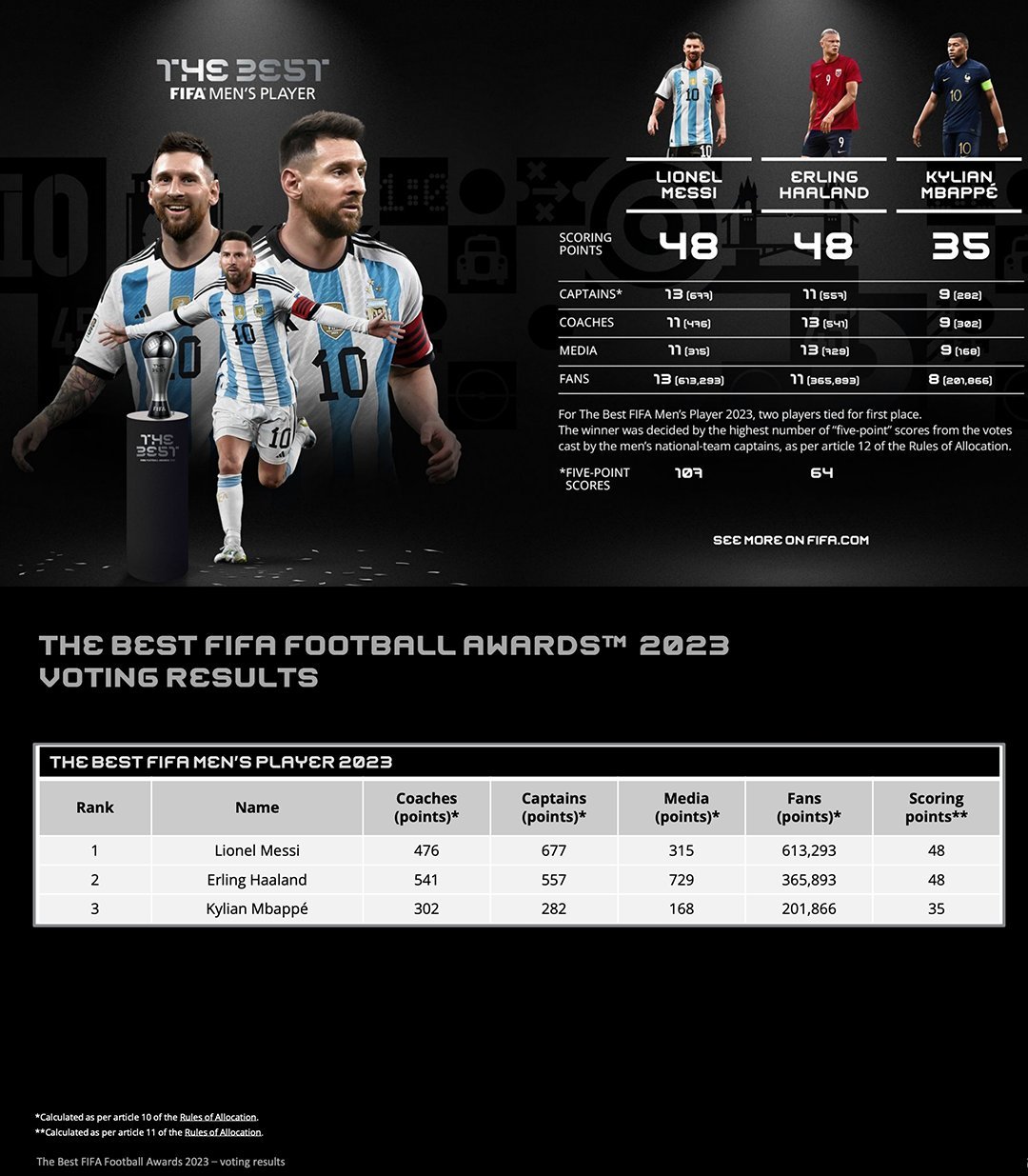 银行画册设计、封套设计